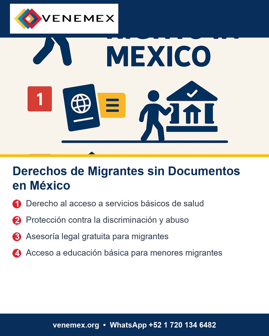 Infografia: Derechos de Migrantes sin Documentos en México