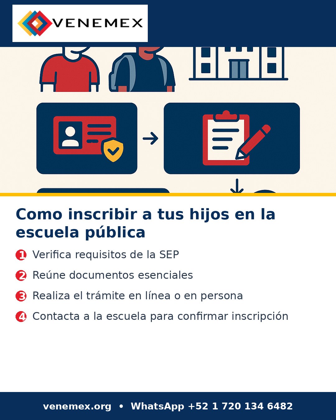 Infografia: Como inscribir a tus hijos en la escuela pública