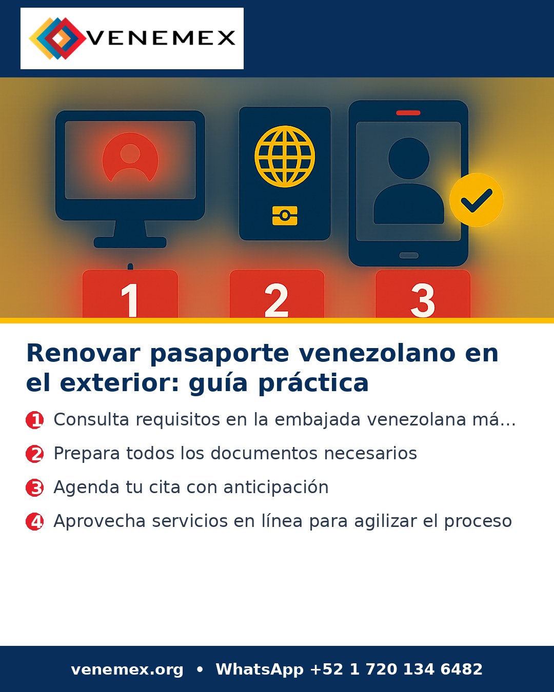 Infografia: Renovar pasaporte venezolano en el exterior: guía práctica